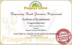 Wisdom Jobs Pragnaya Meter Certificate