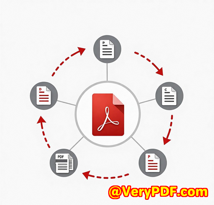 Best AI Chatbot for Organizing, Analyzing, and Citing Academic PDF Sources in Research